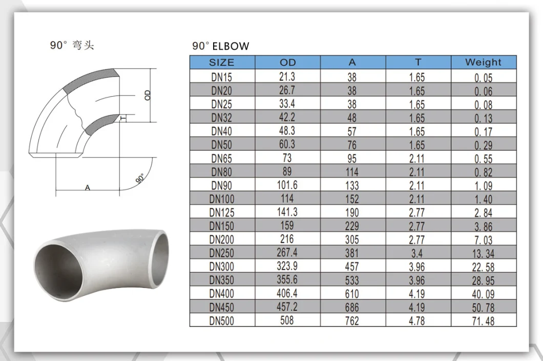 Stainless Steel ASME B16.9 Sch 10s Butt Welding 90degree Bend Elbow with Sandblasting